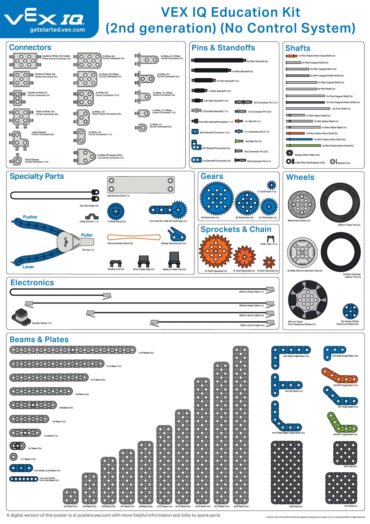 VEX IQ Education Kit (2nd generation) (No Control System)
